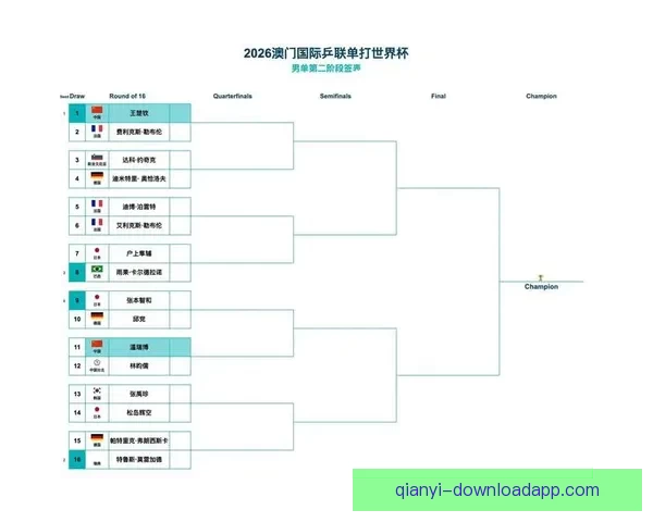 2026年世界杯完整赛程公布 揭晓32强晋级之路及各大精彩对决