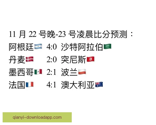 世界杯竞猜赛事全攻略解析助你精准预测每场比赛胜负 世界杯竞猜赛事全攻略解析助你精准预测每场比赛胜负