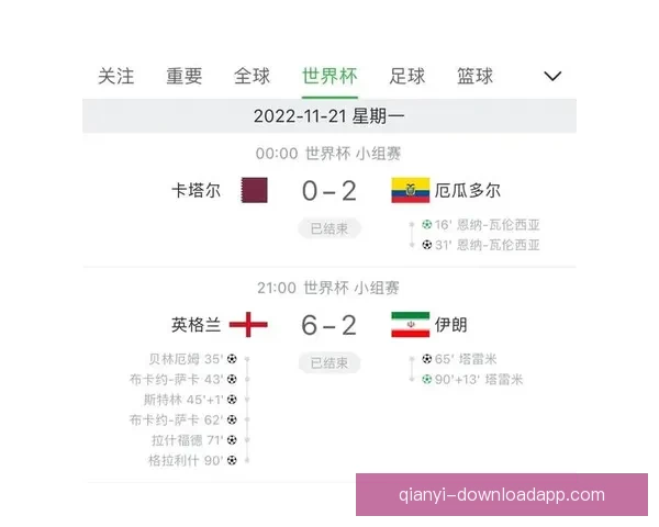 世界杯精彩赛事竞猜平台全攻略助你掌握胜负奥秘