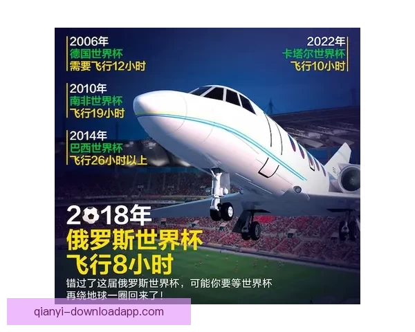 世界杯在线竞猜平台全面升级助力球迷精准预测赛事结果 世界杯在线竞猜平台全面升级助力球迷精准预测赛事结果