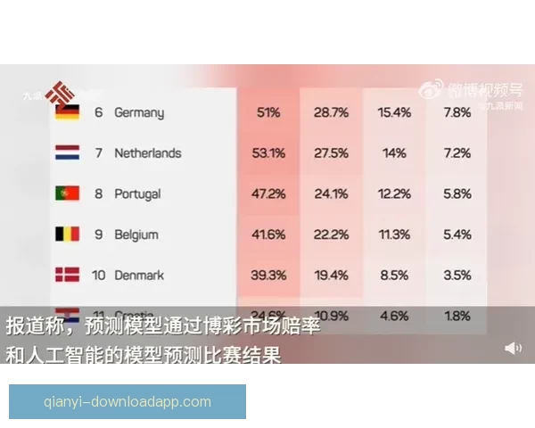 世界杯买球预测指南 精准分析助你赢得投注策略与技巧