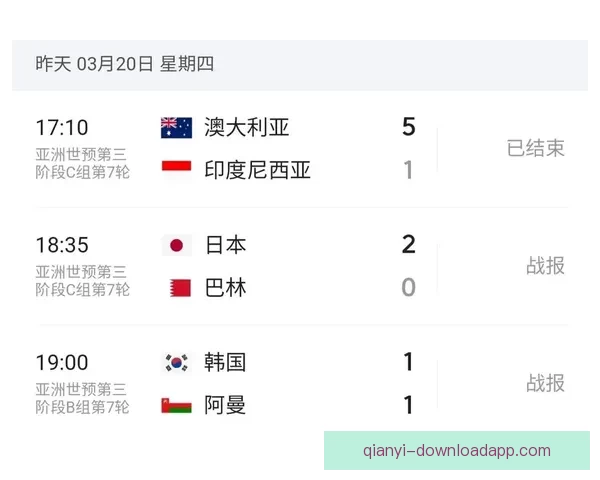 美加墨世界杯赛前深度竞猜与实力对比全面解析