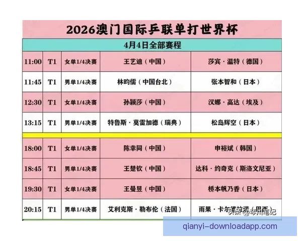 世界杯精彩赛事直播全攻略实时竞猜与赛况一手掌握指南