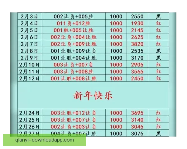 精准足球赛事预测与竞彩分析策略全攻略