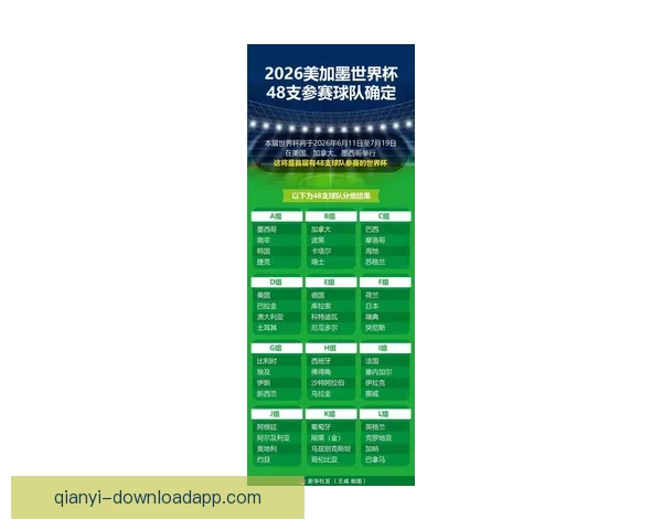 2026美加墨世界杯买球全攻略热门球队走势与投注技巧深度解析⚽🏆