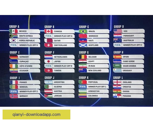 美加墨世界杯官方竞猜平台最新赛事动态全攻略