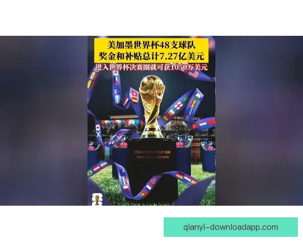 美加墨世界杯夺冠赔率最新解析及赛前胜负趋势预测