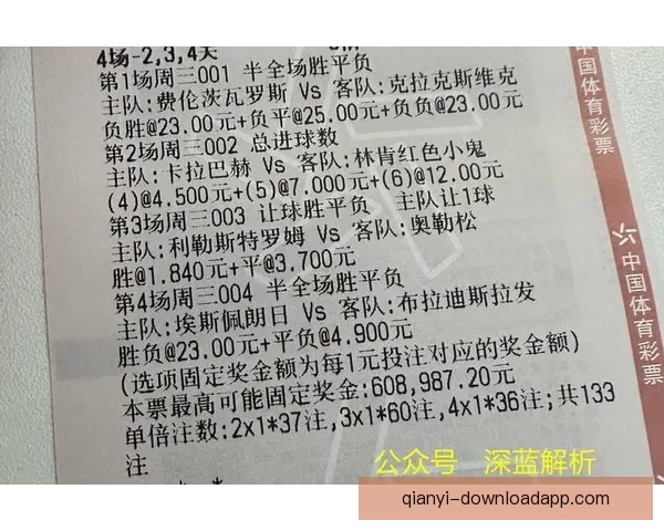 世界杯竞猜预测高手实战技巧与数据分析助赢精准夺冠路线全面解读