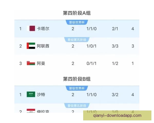 美加墨世界杯竞猜分析与球队表现预测解析